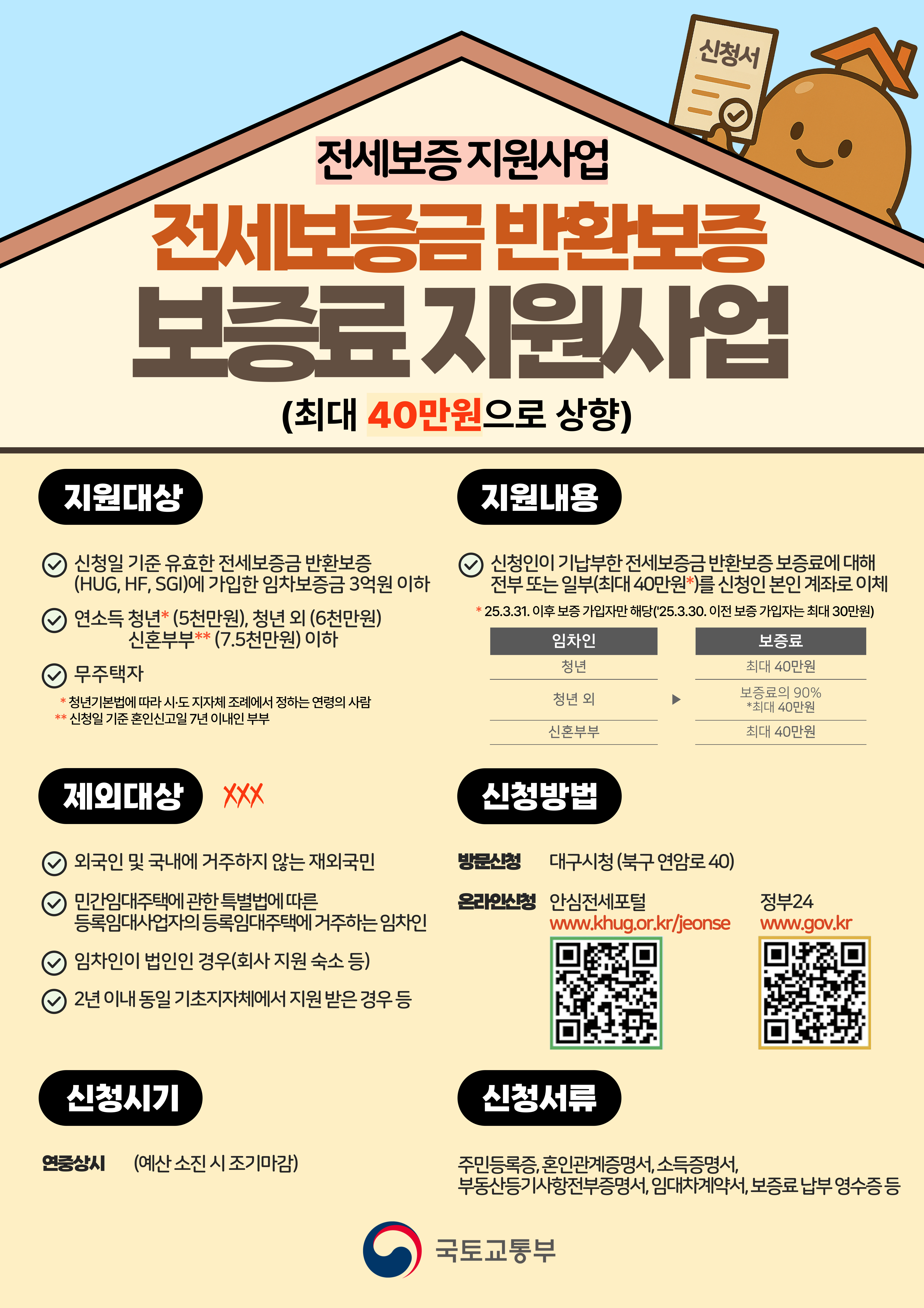 전세보증금반환보증 보증료 지원사업