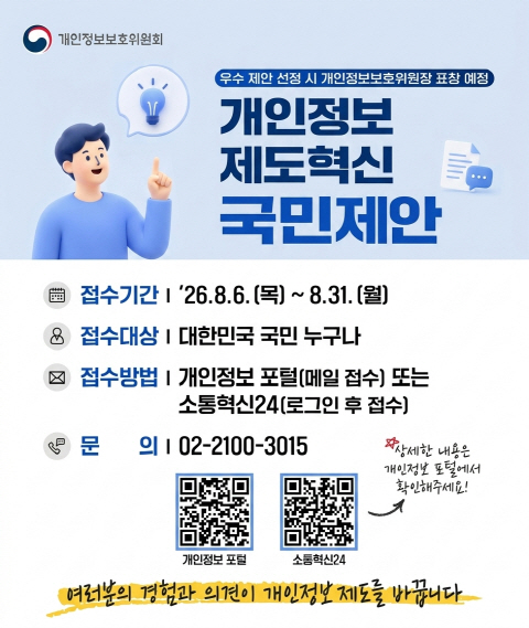 2026 개인정보 제도 혁신 정책제안